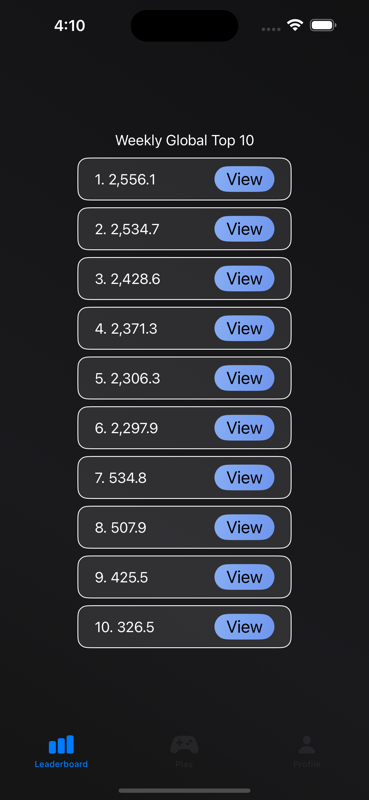 leaderboard view
